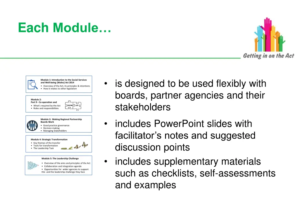 each module