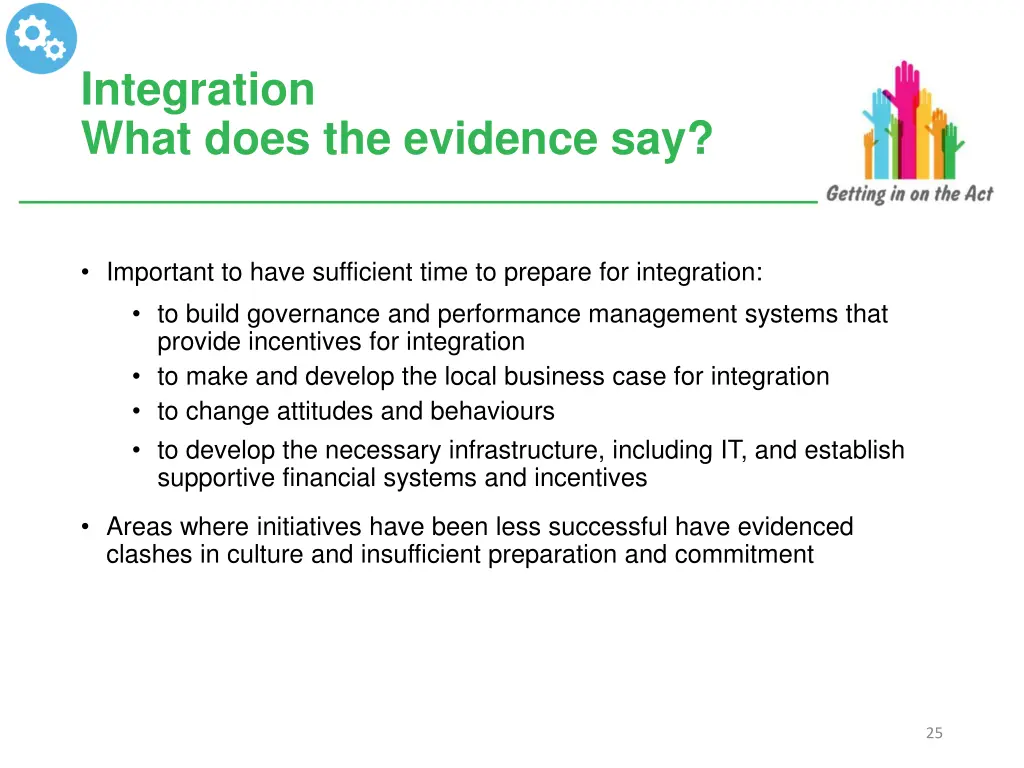 integration what does the evidence say 1