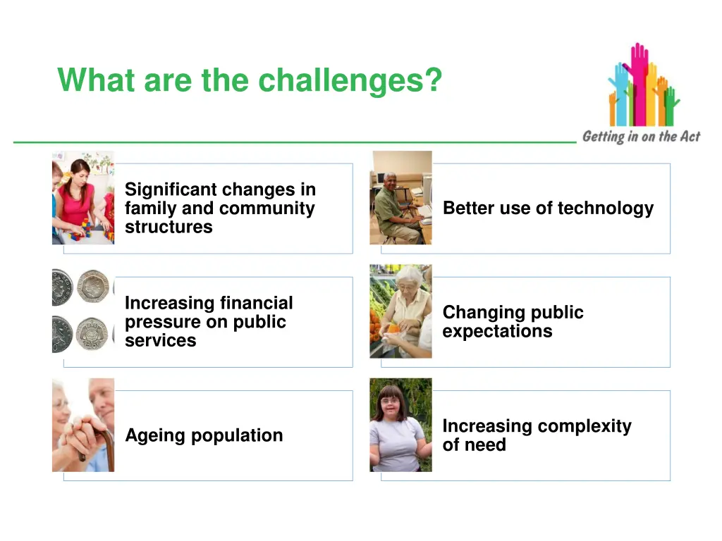 what are the challenges