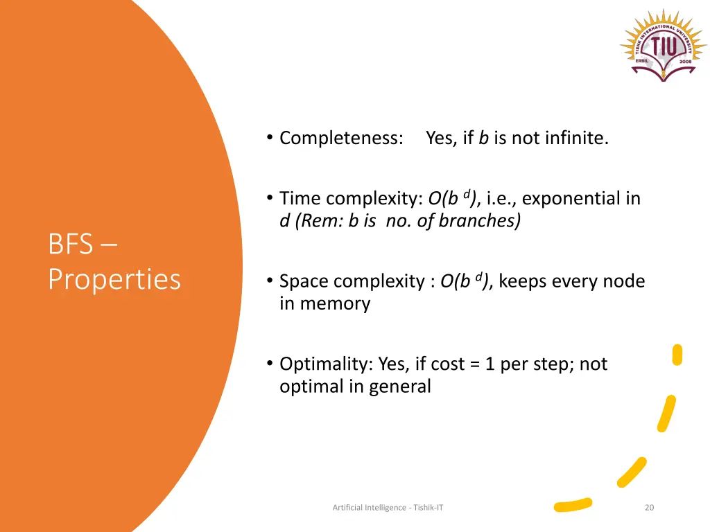 completeness yes if b is not infinite