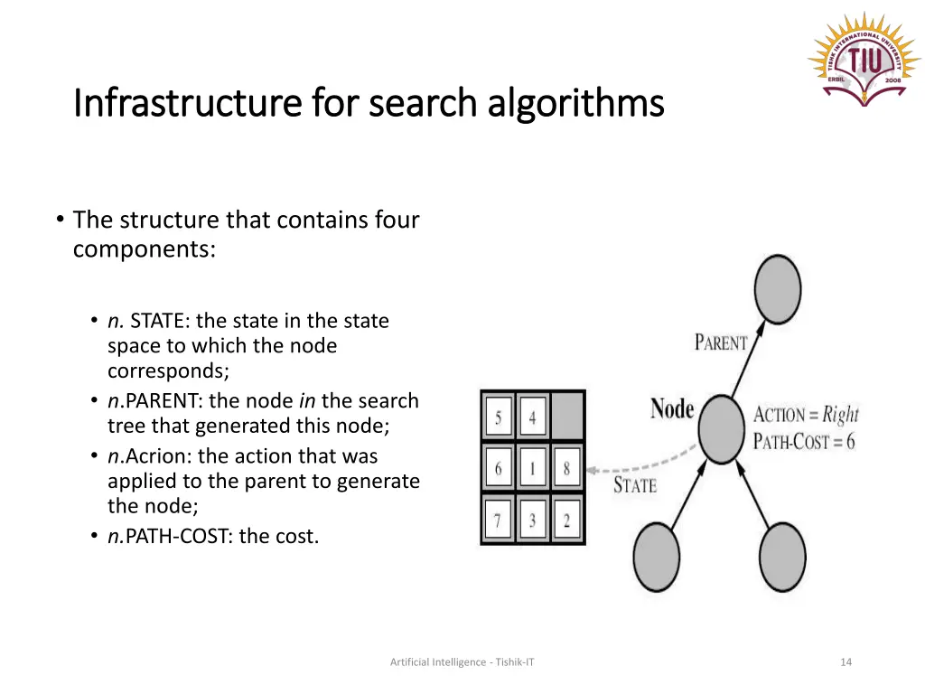 infrastructure for search algorithms