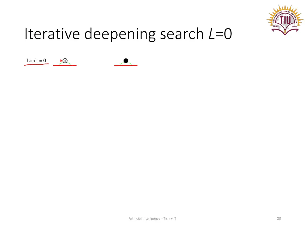 iterative deepening search l 0