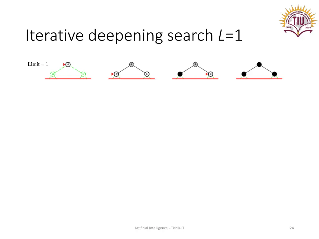 iterative deepening search l 1