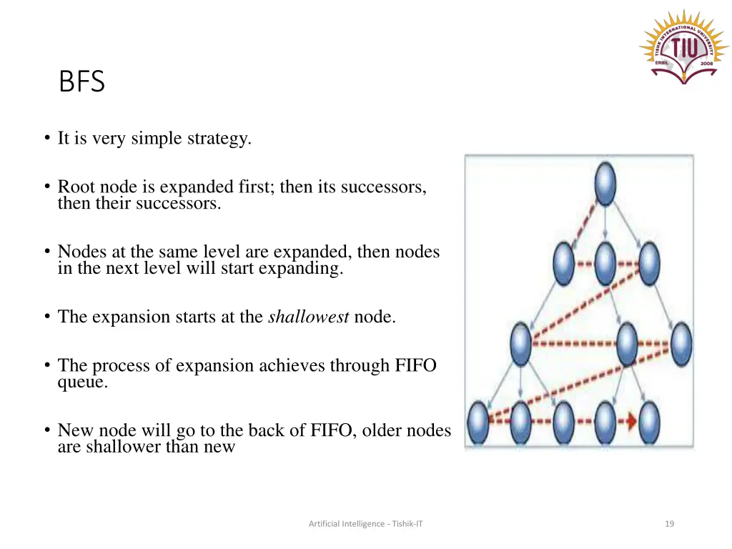 slide19