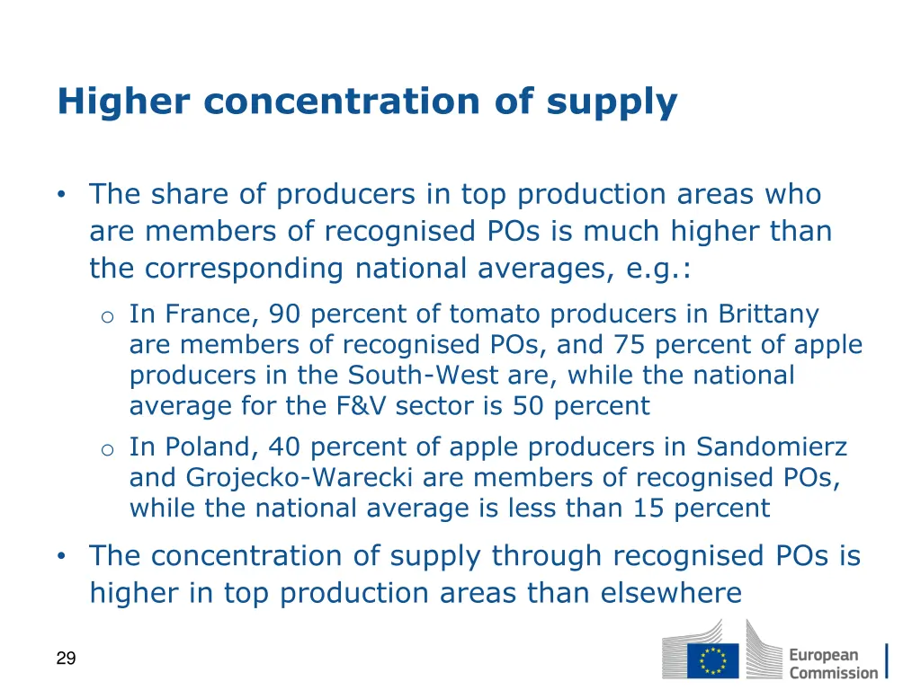 higher concentration of supply