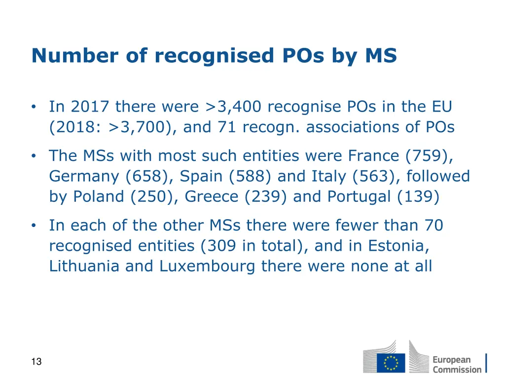number of recognised pos by ms