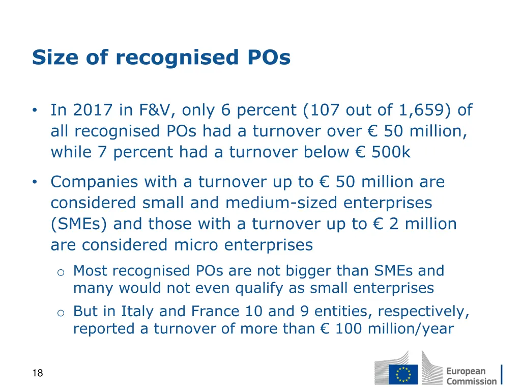size of recognised pos