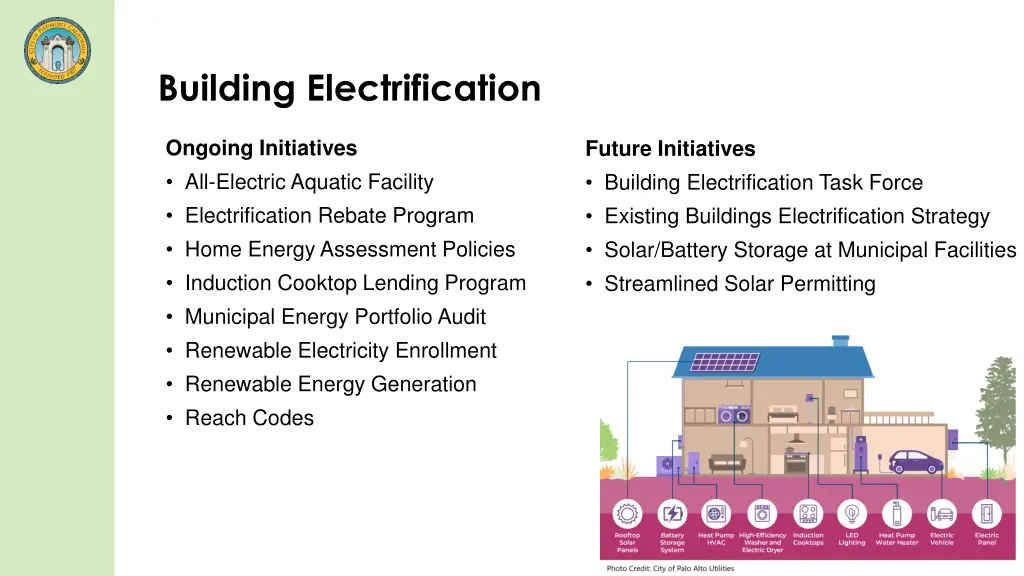 building electrification