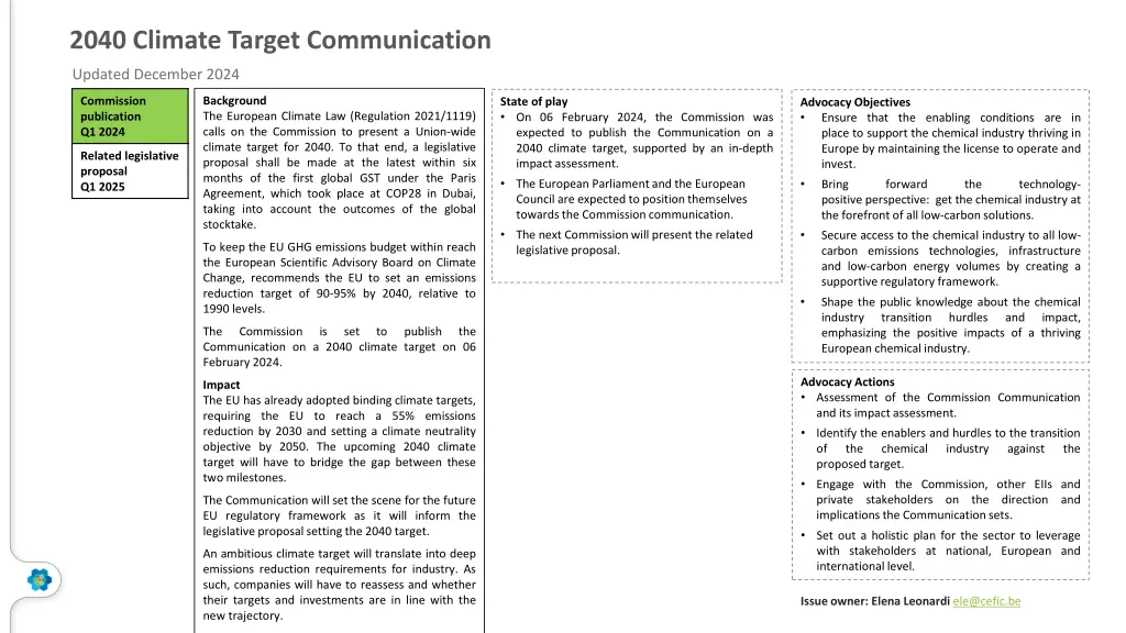 2040 climate target communication