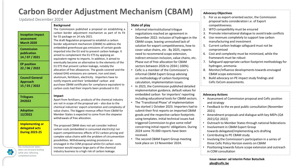 carbon border adjustment mechanism cbam updated