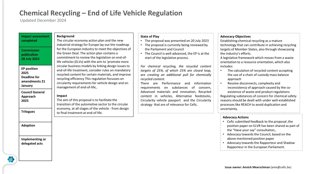 chemical recycling end of life vehicle regulation