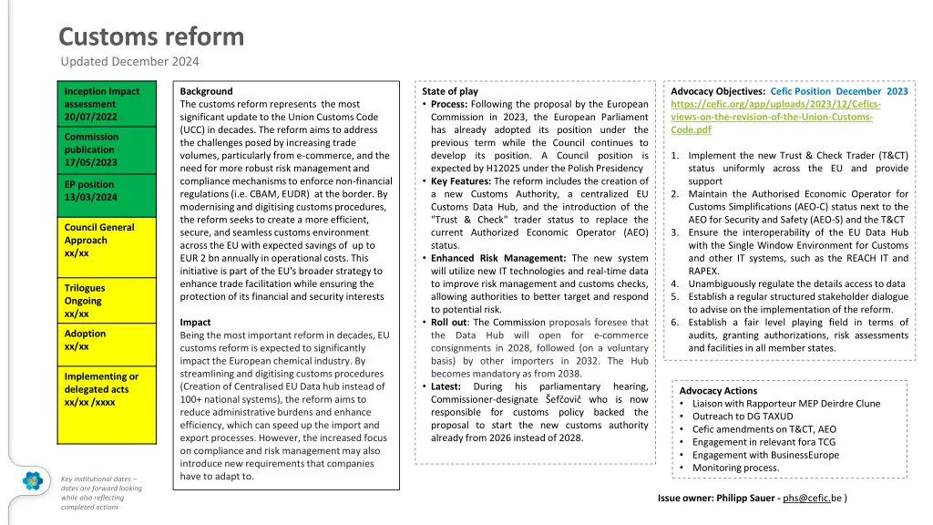 customs reform updated december 2024