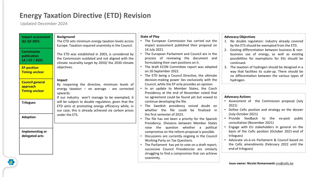 energy taxation directive etd revision updated