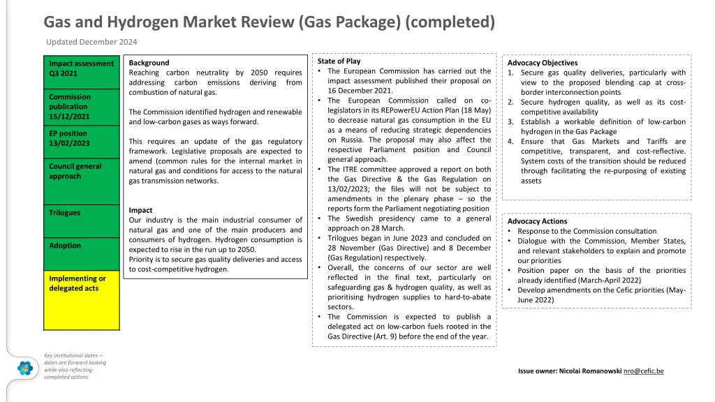 gas and hydrogen market review gas package