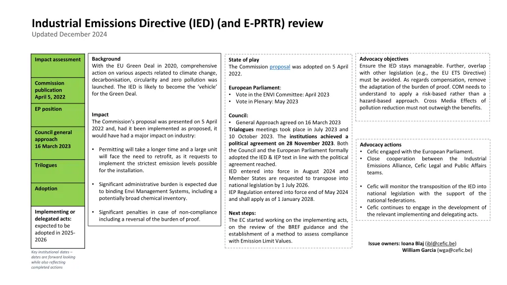 industrial emissions directive ied and e prtr