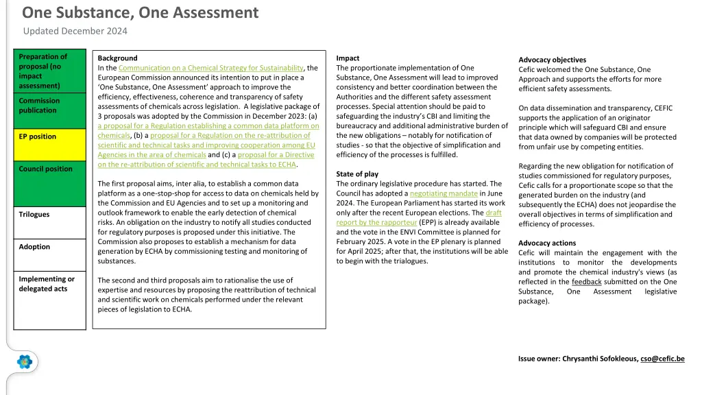 one substance one assessment updated december 2024