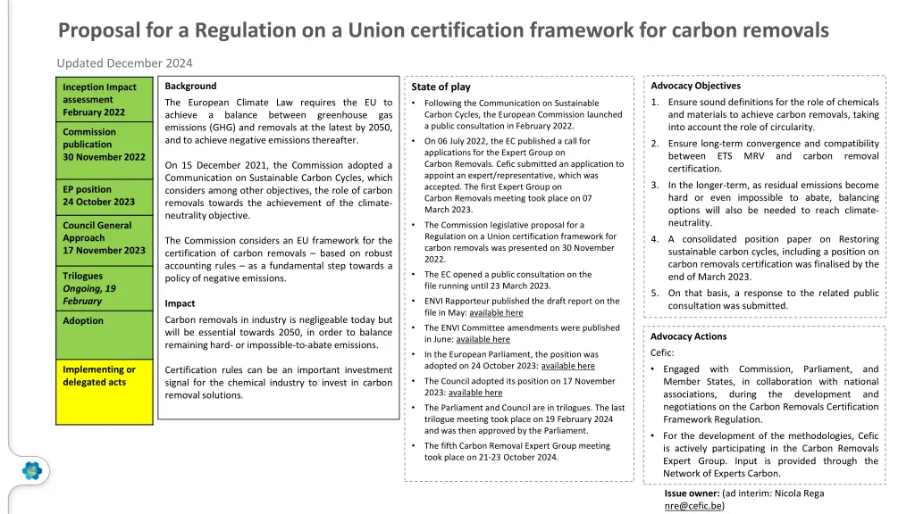 proposal for a regulation on a union