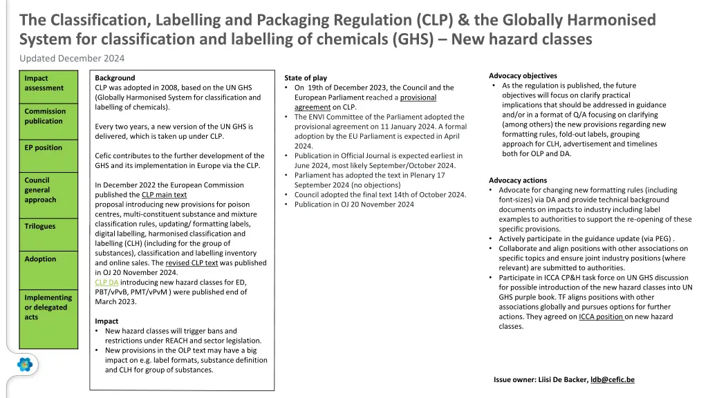 the classification labelling and packaging