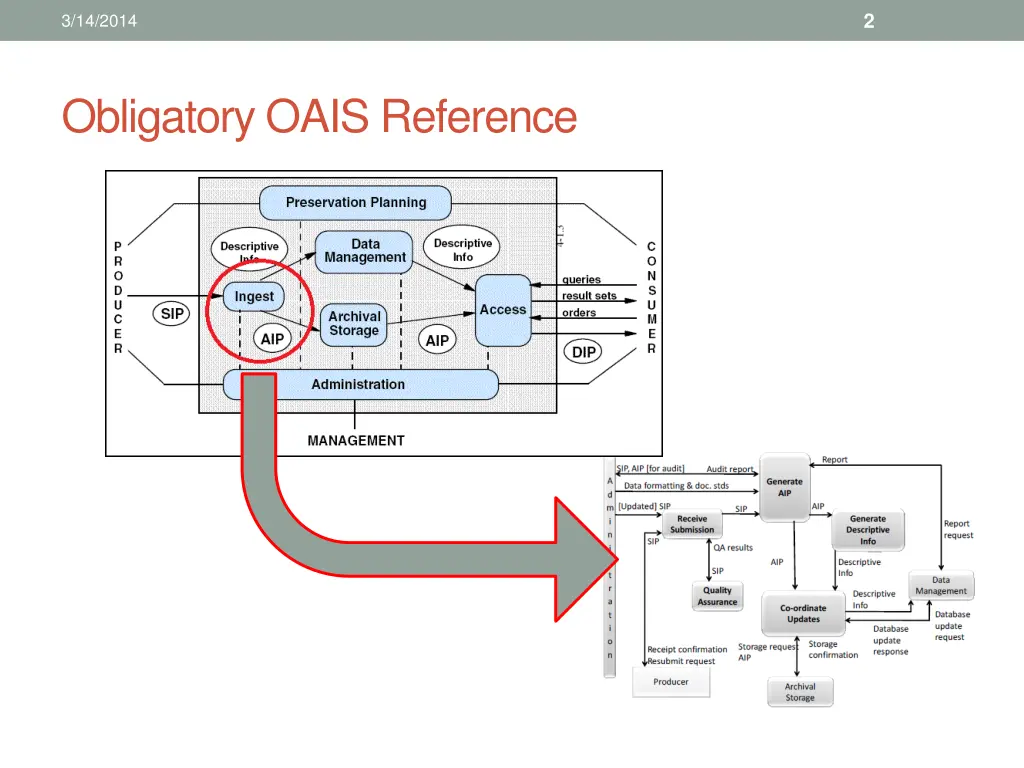 slide3