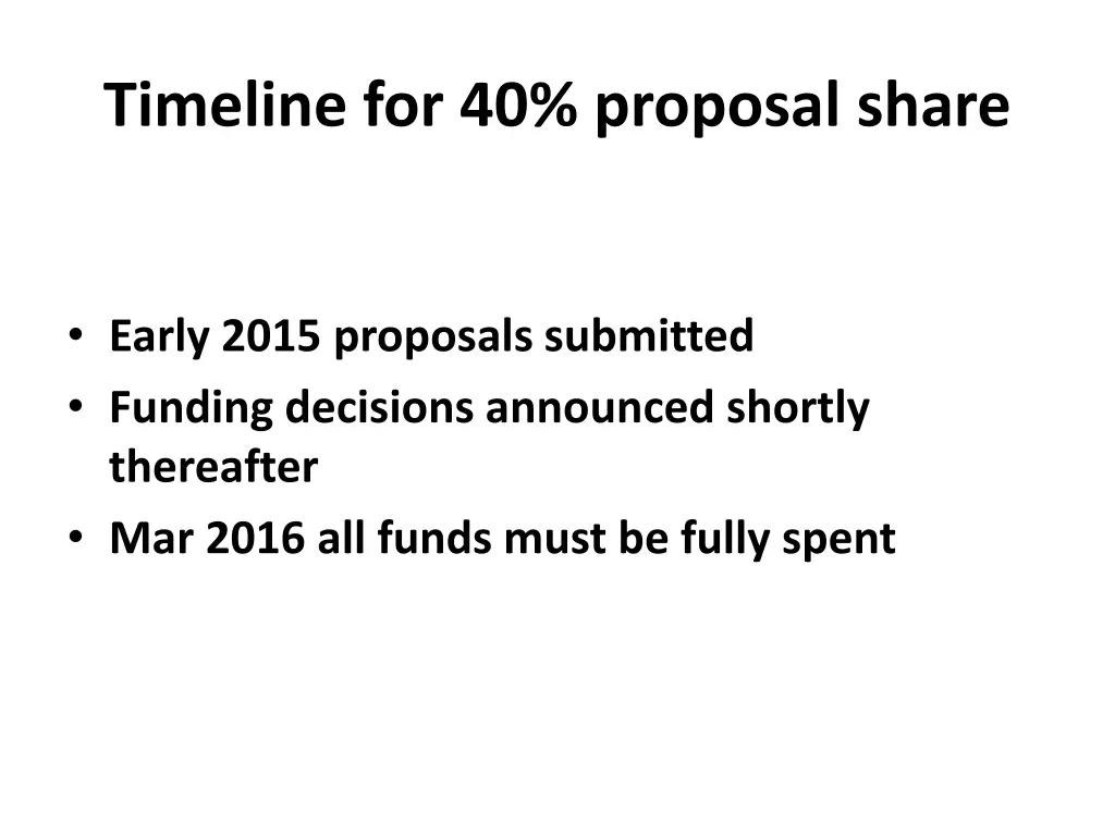 timeline for 40 proposal share