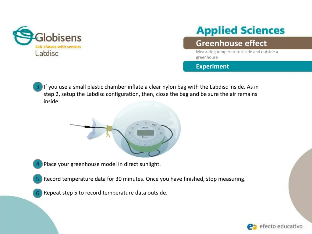greenhouse effect measuring temperature inside 13