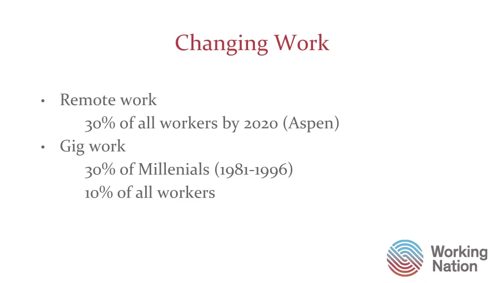 changing work
