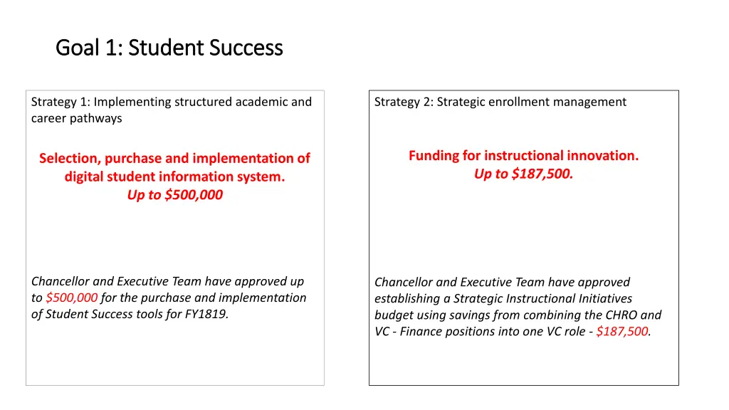 goal 1 student success goal 1 student success
