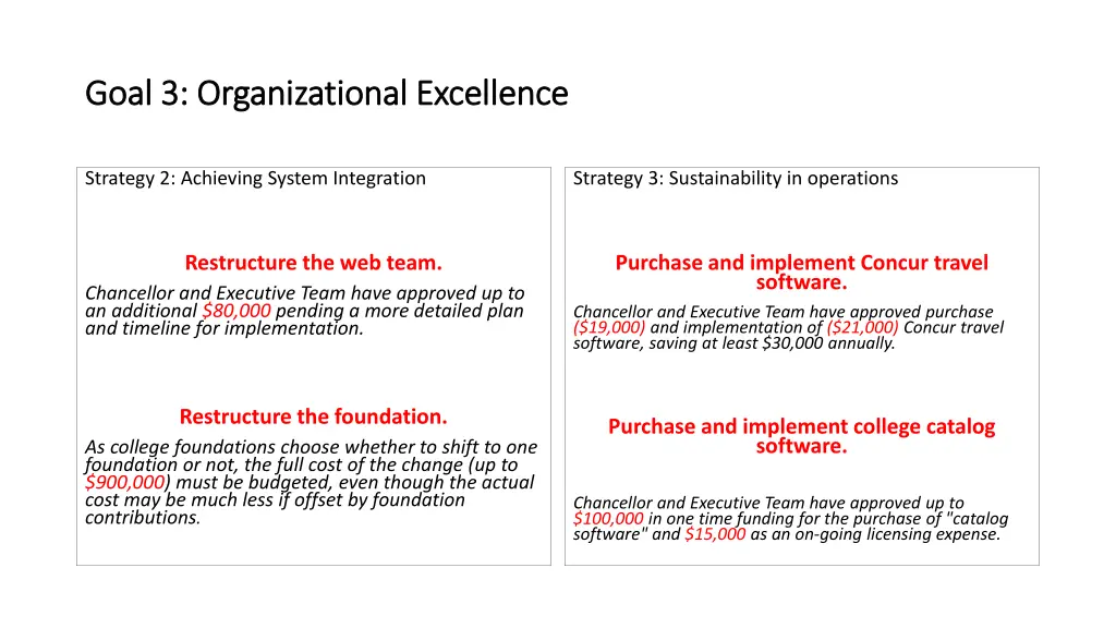goal 3 organizational excellence goal