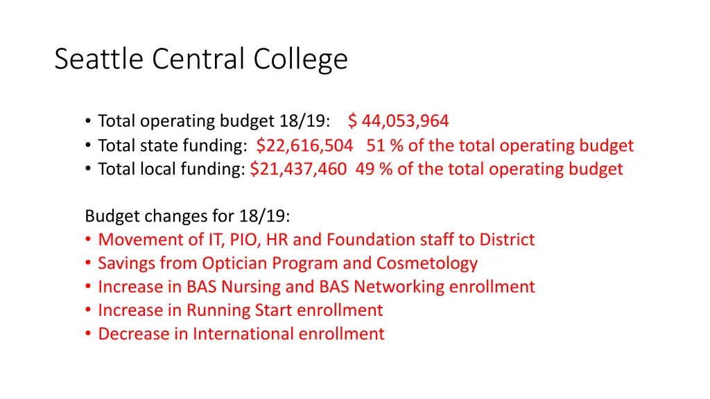 seattle central college