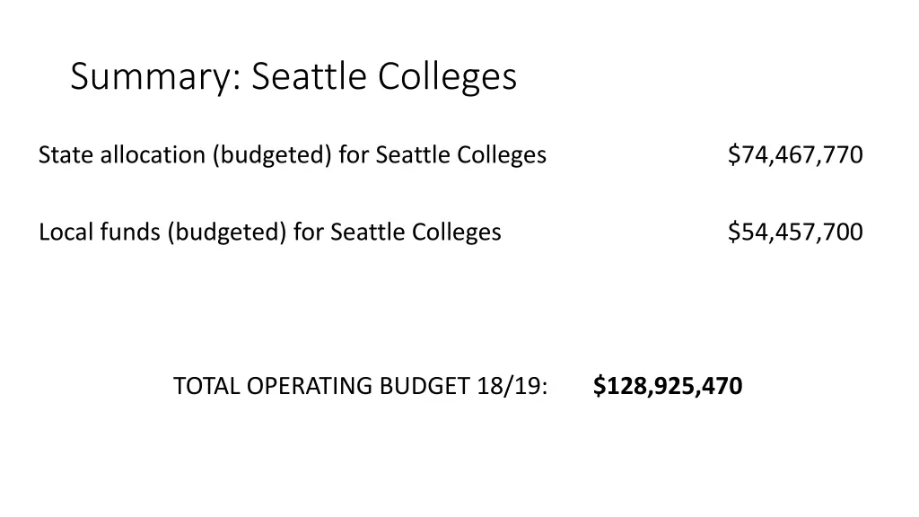 summary seattle colleges