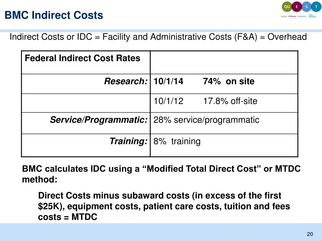 bmc indirect costs