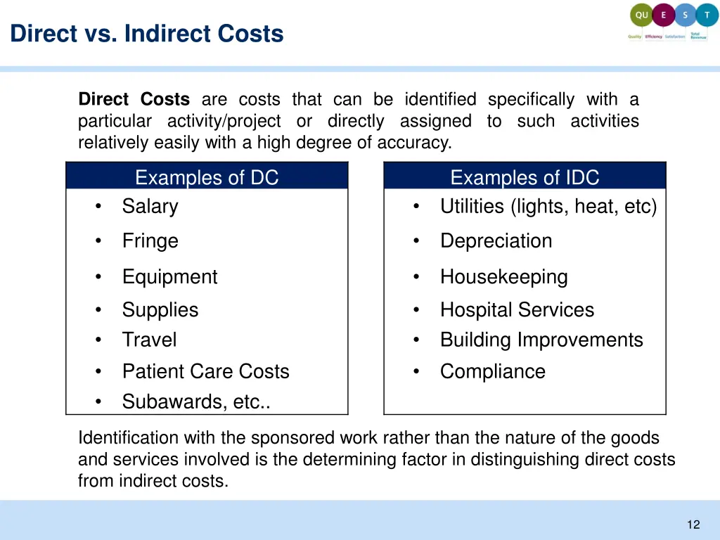 direct vs indirect costs