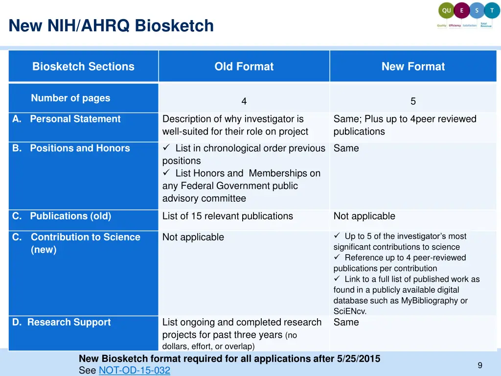 new nih ahrq biosketch
