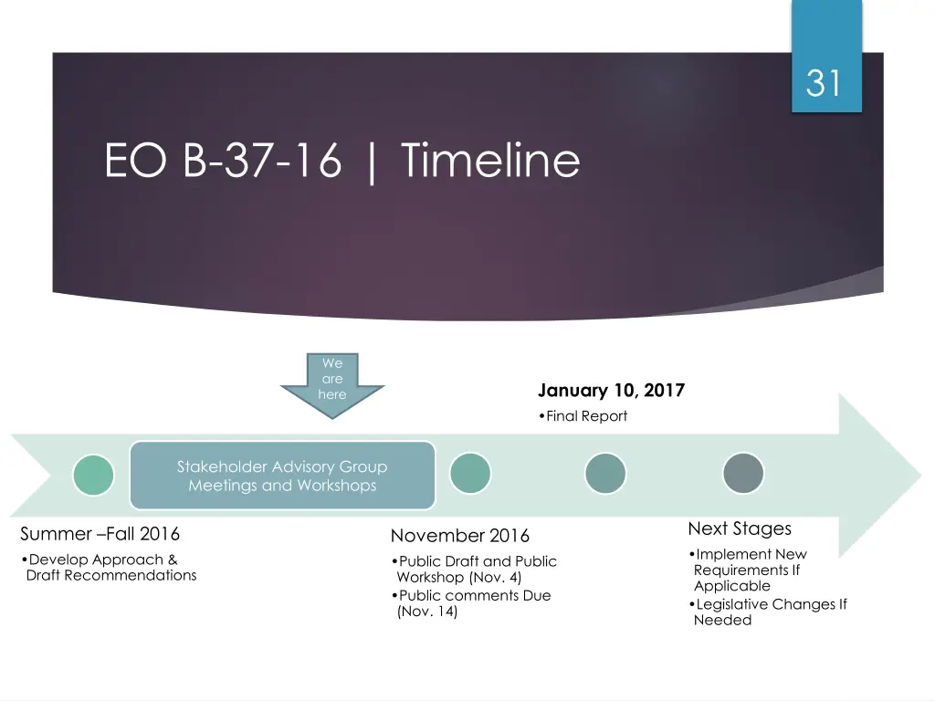 slide31
