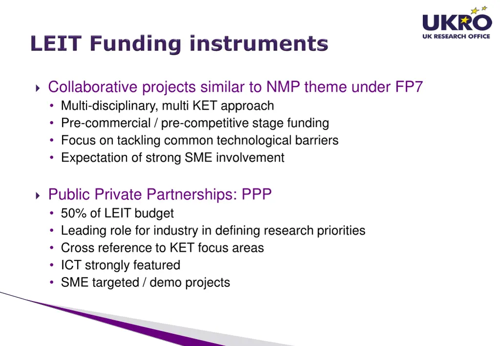 collaborative projects similar to nmp theme under