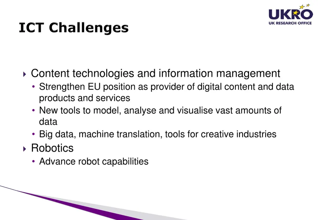 content technologies and information management