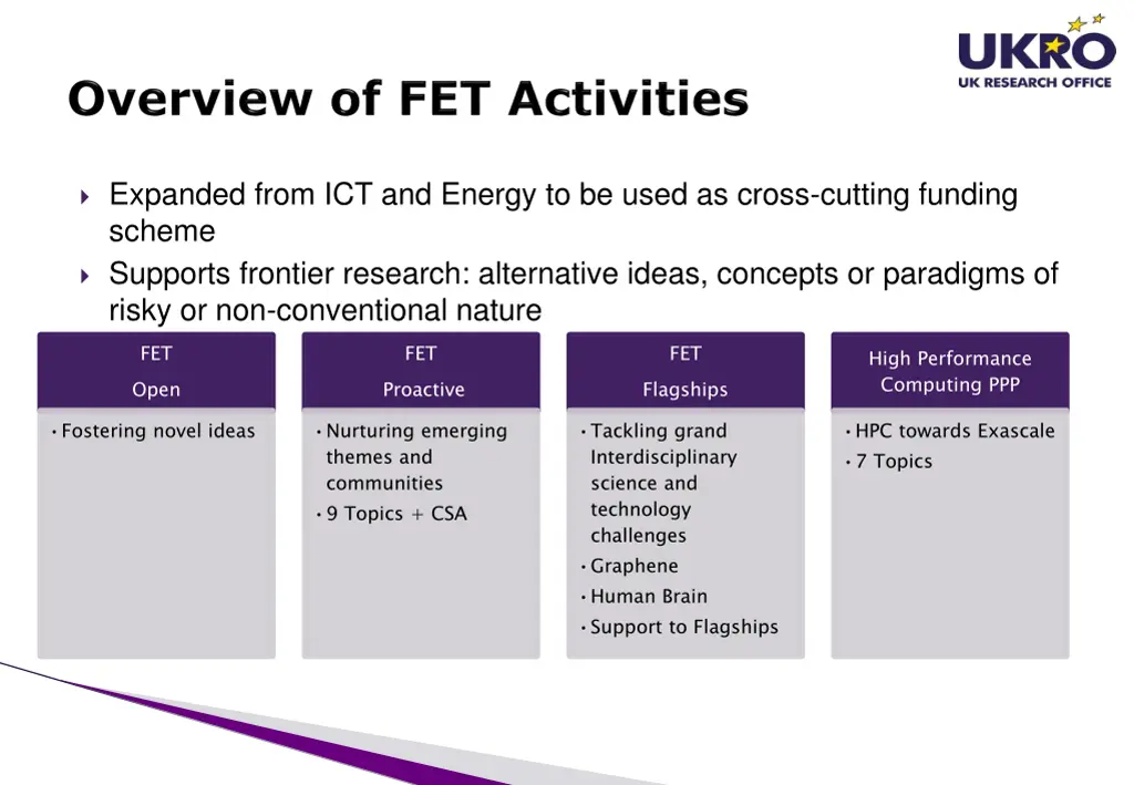 expanded from ict and energy to be used as cross