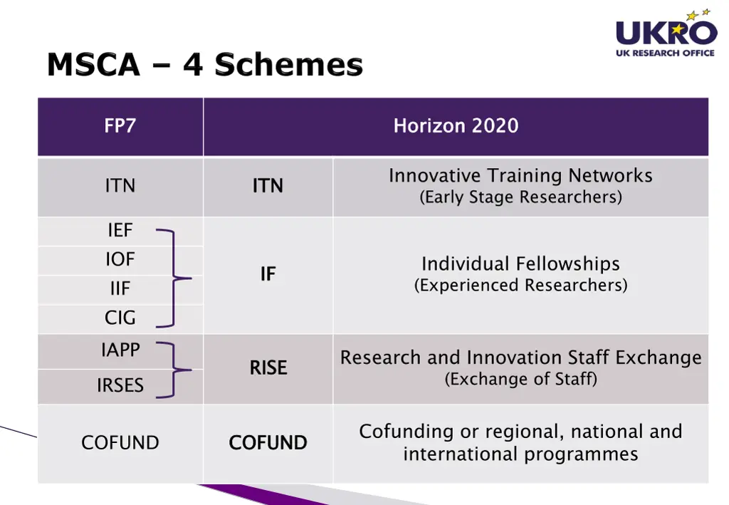 slide25