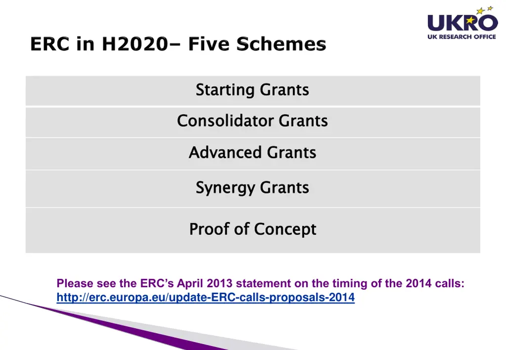 starting grants consolidator grants