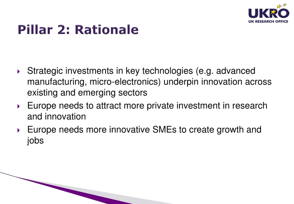 strategic investments in key technologies