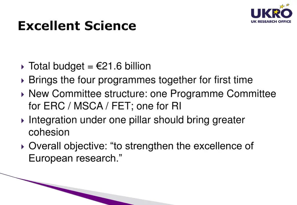 total budget 21 6 billion brings the four