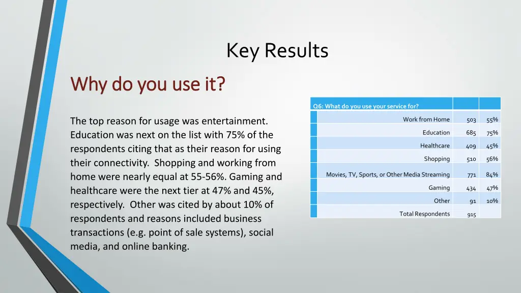 key results 5
