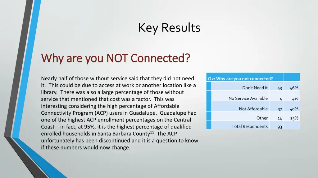 key results 9