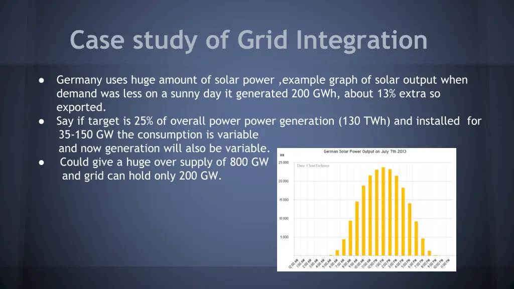 case study of grid integration