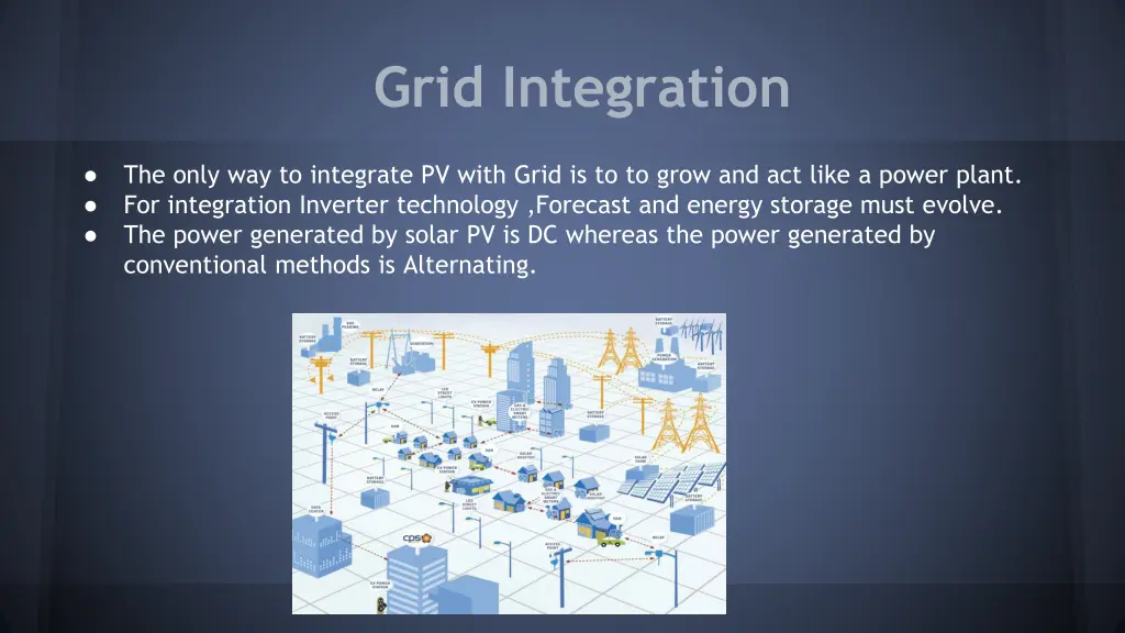 grid integration