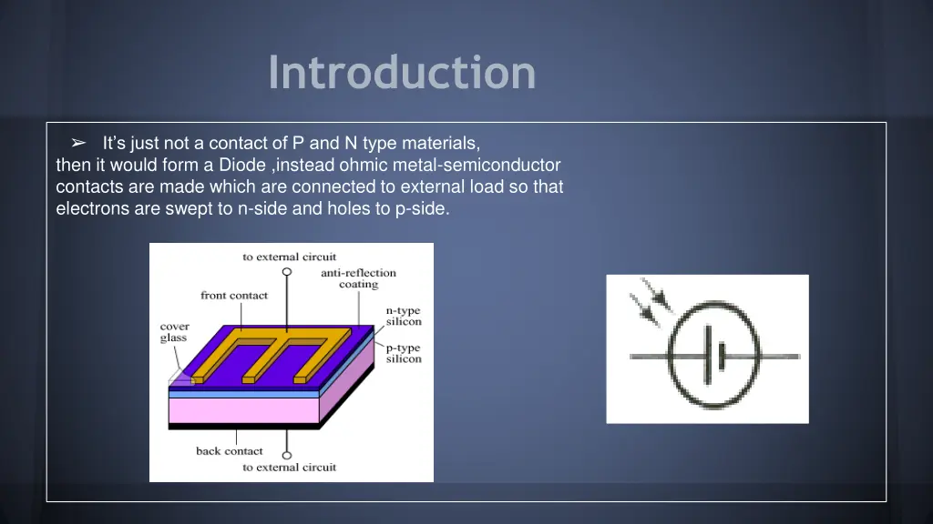 introduction