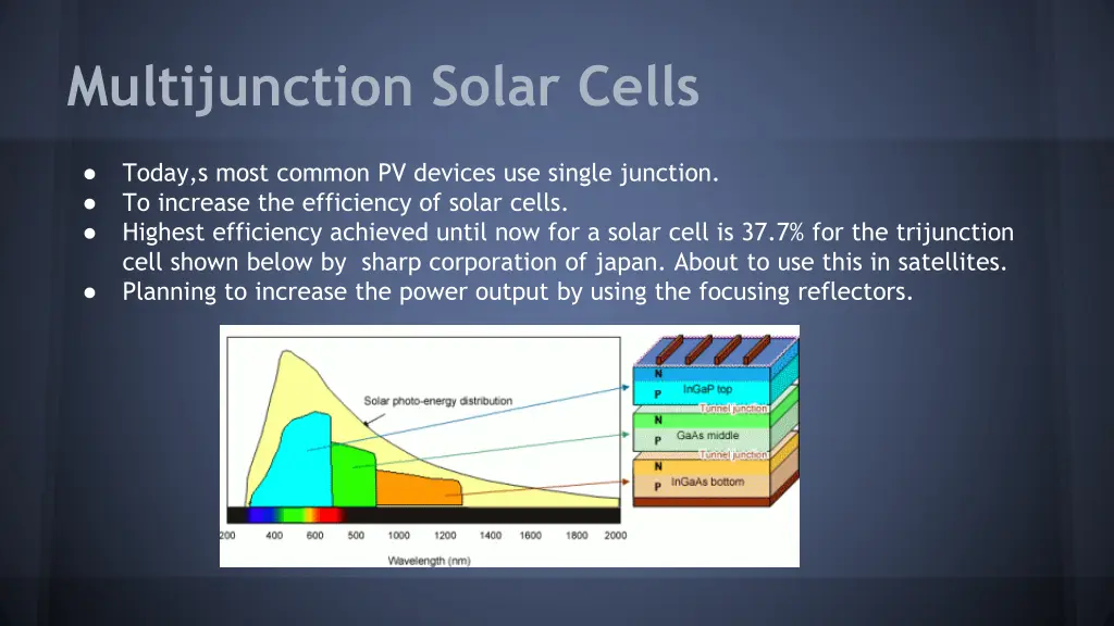 multijunction solar cells