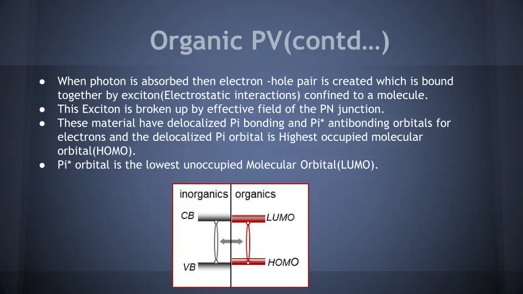 organic pv contd