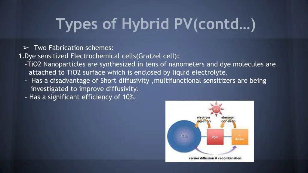 types of hybrid pv contd 3