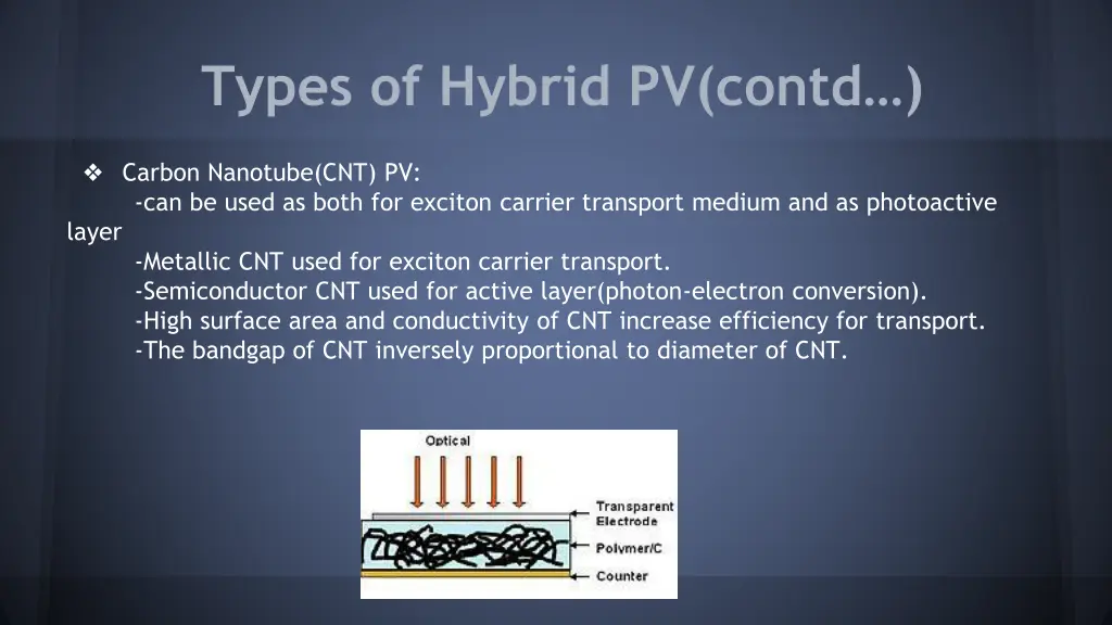 types of hybrid pv contd